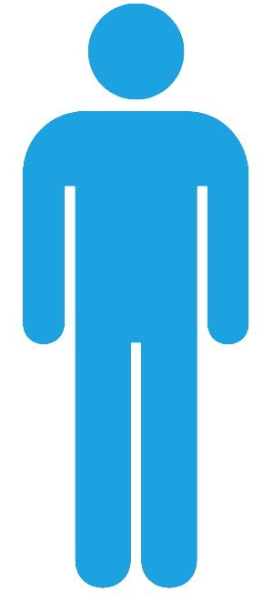 Male Image